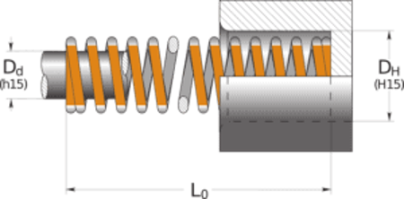 Resortes de Carga Pesada