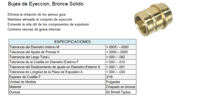 Buje Eyector Bronce