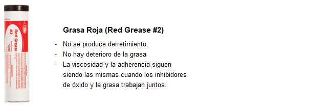 DAC-Grasa Roja