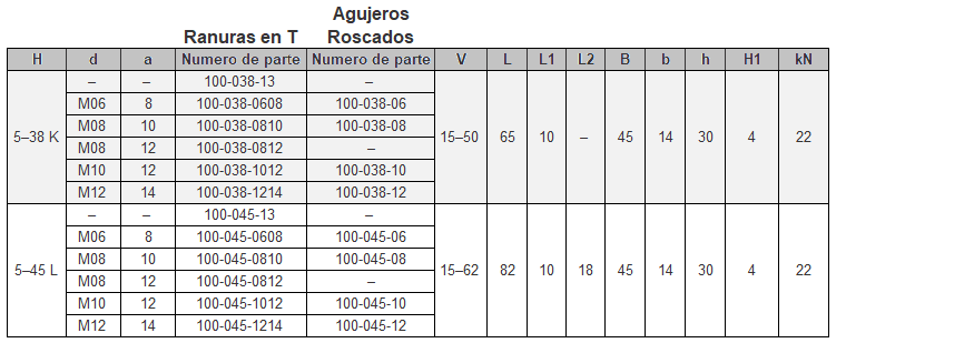 MultiQuick 100 Series 8