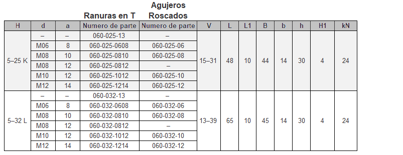 MultiQuick 60 Series 8
