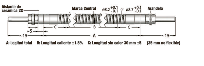 Resistencias Flexibles