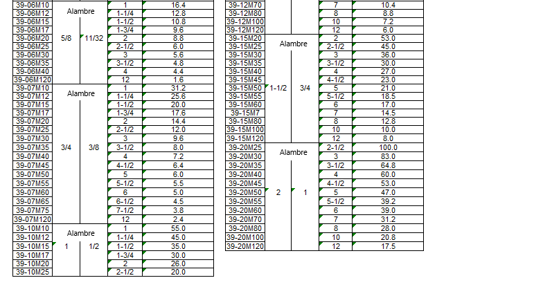 Resortes Carga Media