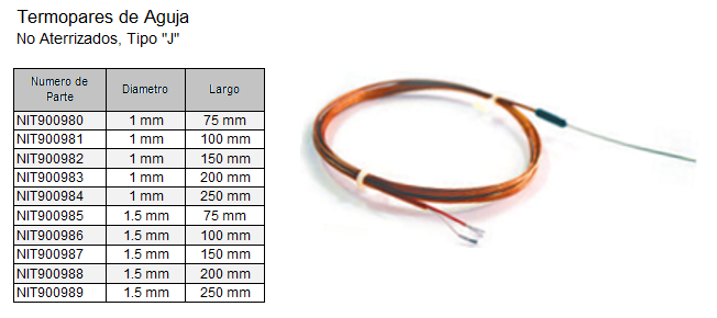 Termopar Aguja