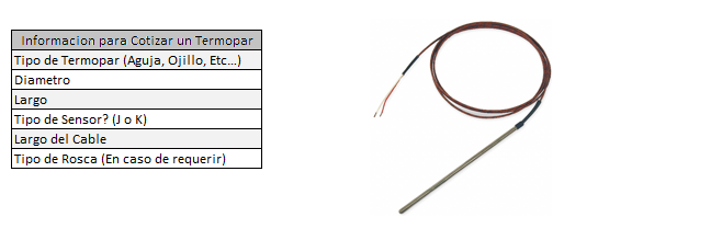 Termopar Aguja (ficha)